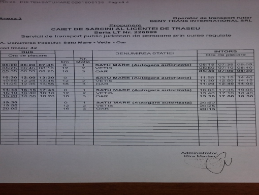 Program