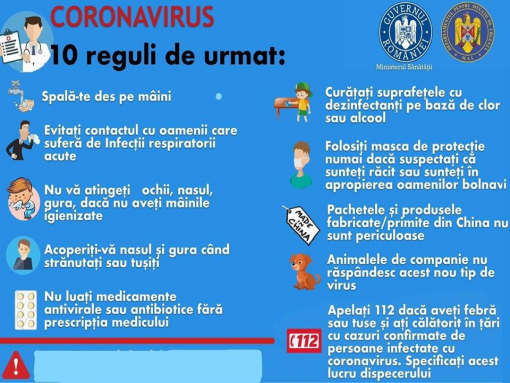 Coronavirus
